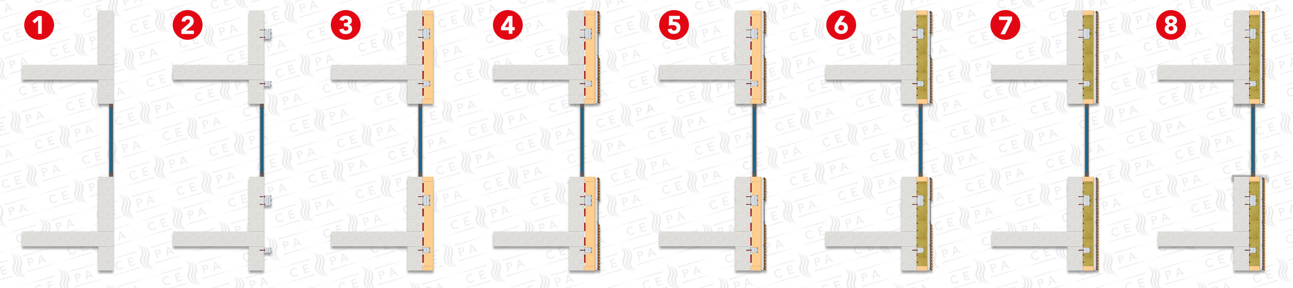 cepa_elementbau CEPA